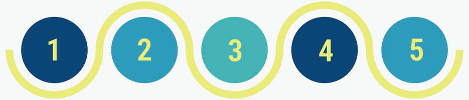 Noble Care Home Caregiving Singapore - Your Care Journey with Us - Desktop